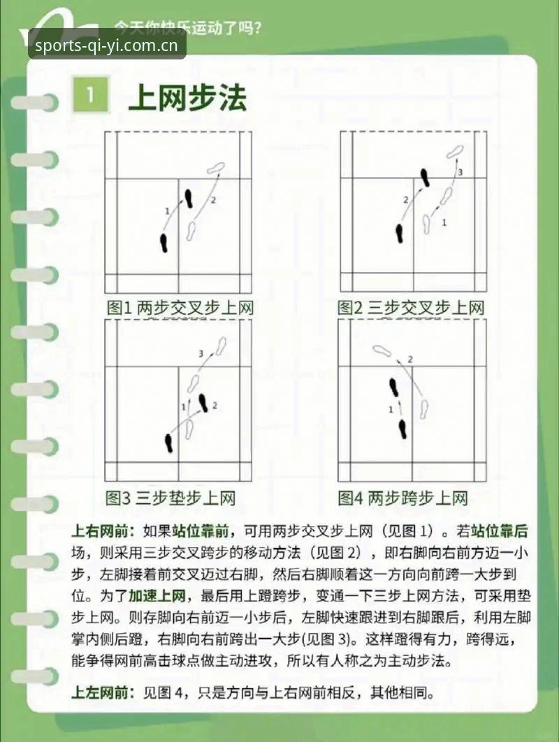 奇异果体育新手如何快速进阶？从入门到行家的实战攻略