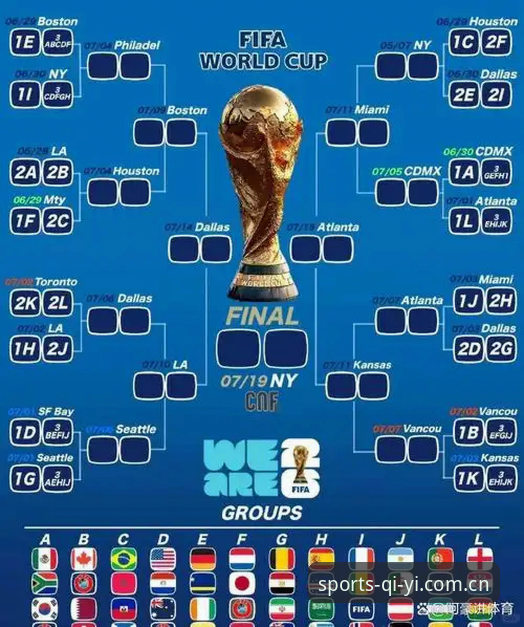 2026世界杯观赛困局深度分析：签证危机如何让约旦球迷“望美兴叹”