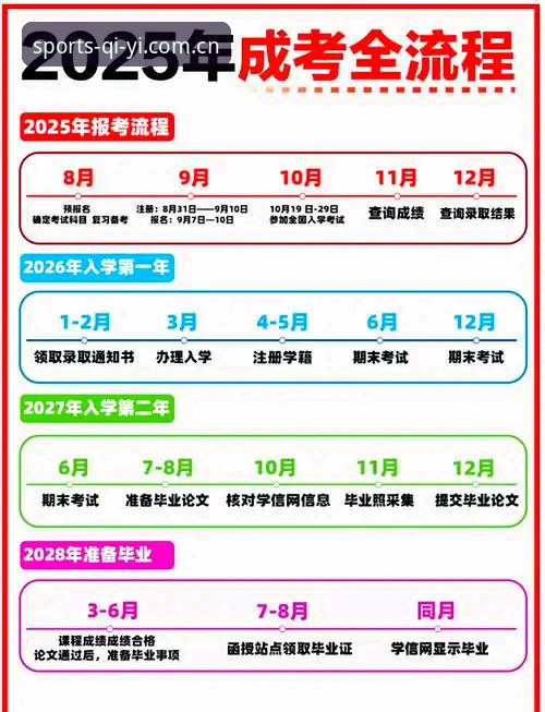 奇异果体育最新版下载怎么下载 奇异果体育最新版下载指南发布:2025年App安装全流程详解